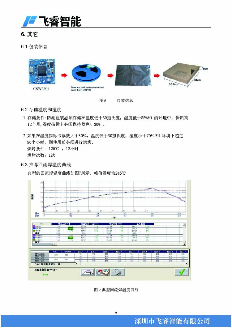 9飛睿智能CSW2201.jpg